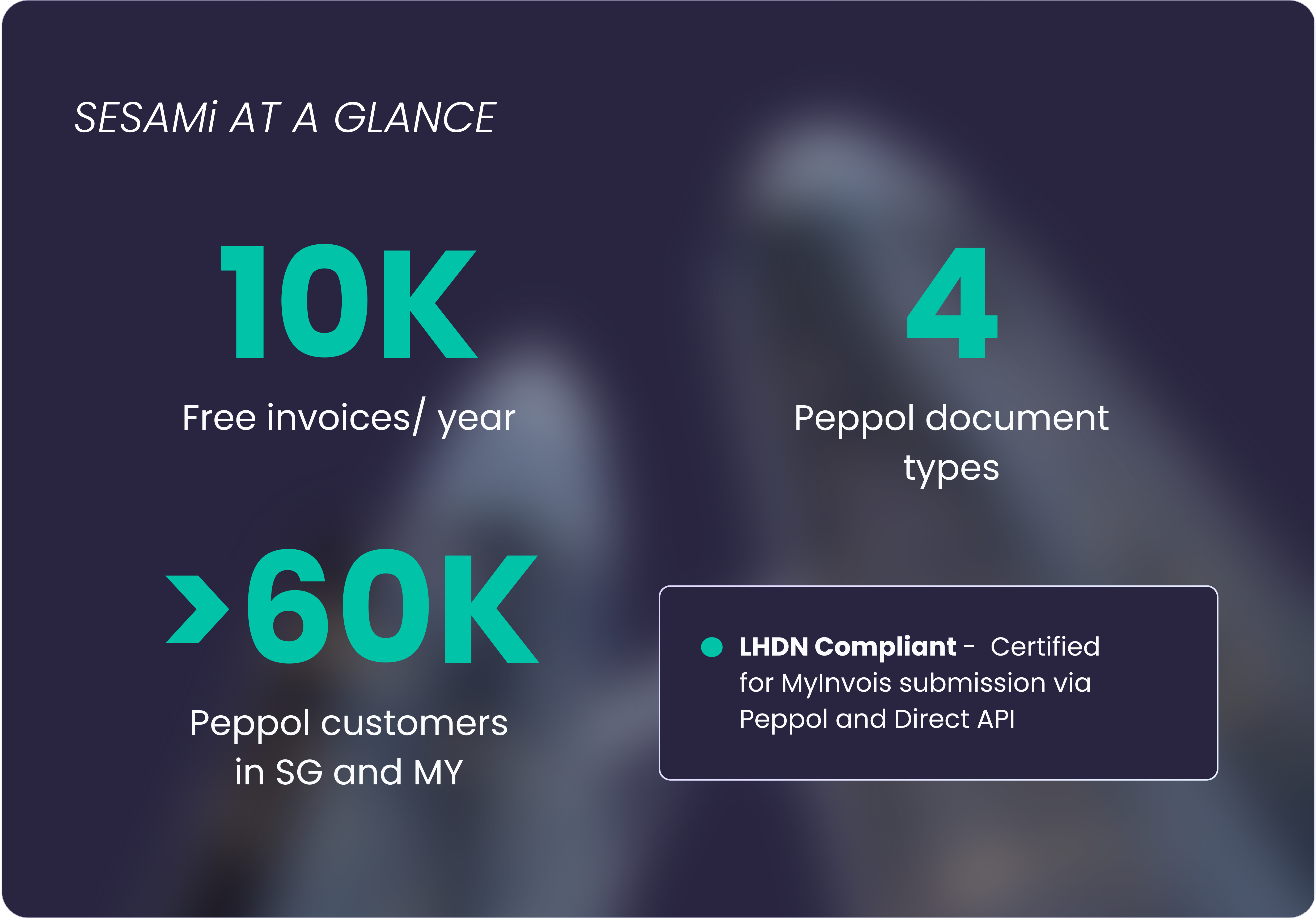 MY Peppol Connect